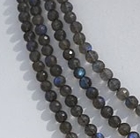 Labradorite Blue Power Faceted Rounds Beads