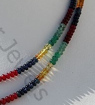 Precious Gemstone plain beads