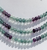 Fluorite Gemstone Beads  Faceted Rondelle